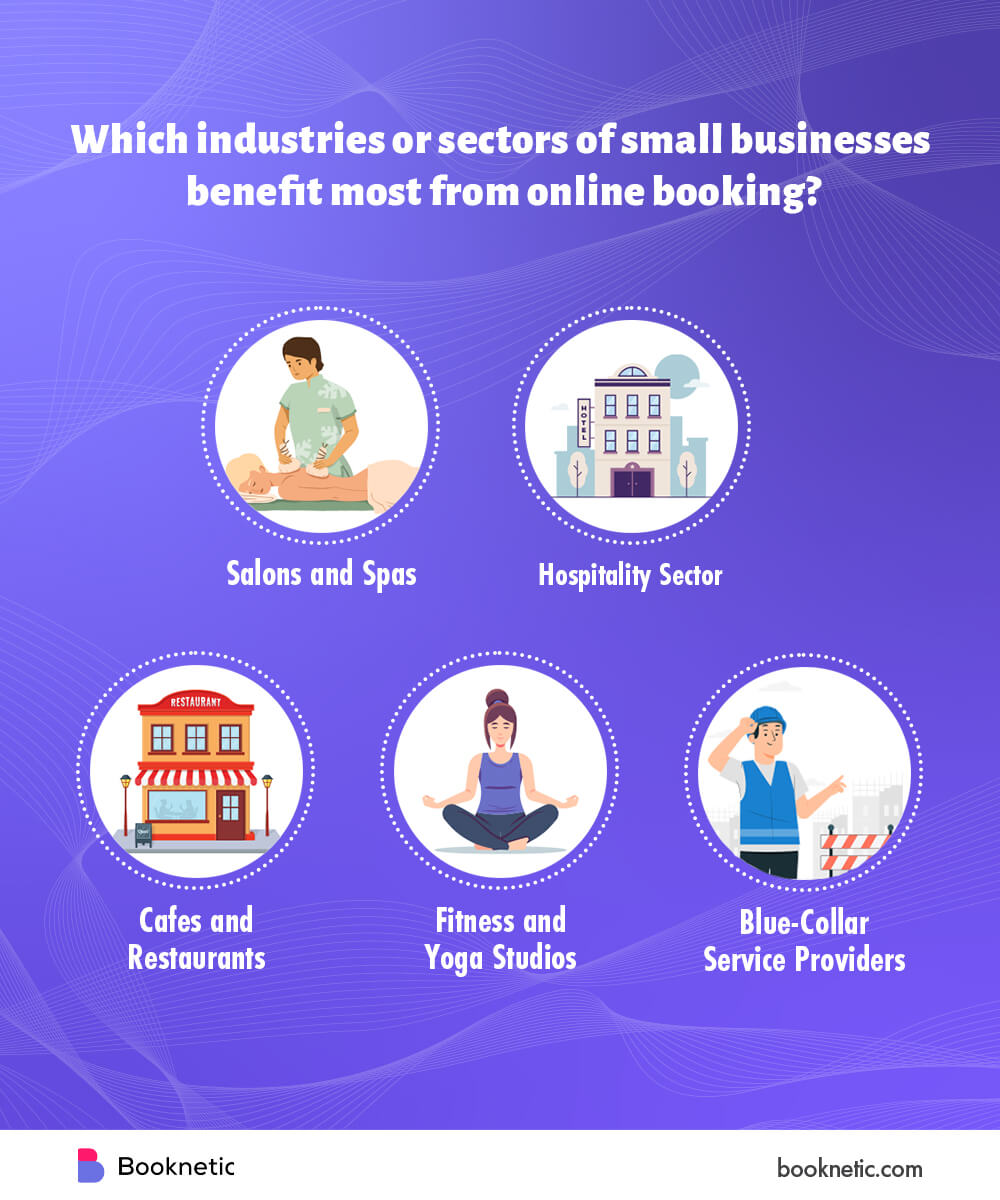 an image showing the most benefitial industries for booking